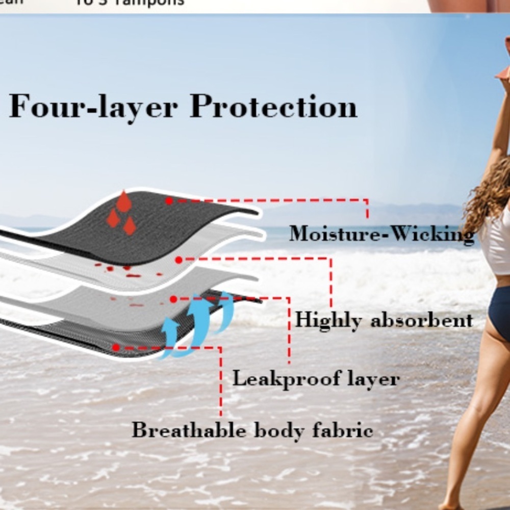 Beautikini Period Swimwear size M blue Bikini Menstrual Swim Bottom leakproof - Picture 6 of 8